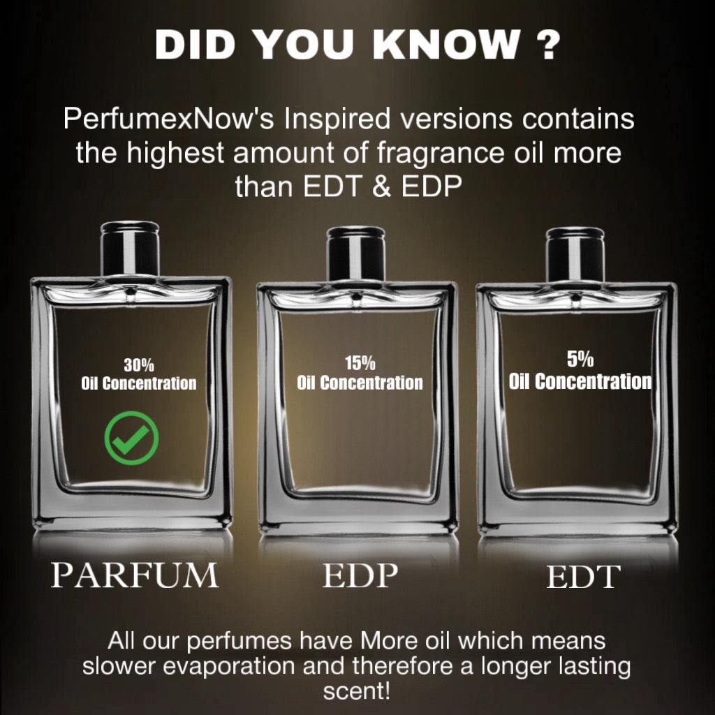 KING KHAN's PERFUME LAYERING COMBO - PACK OF TWO DIFFERENT PERFUMES TO SMELL LIKE KING