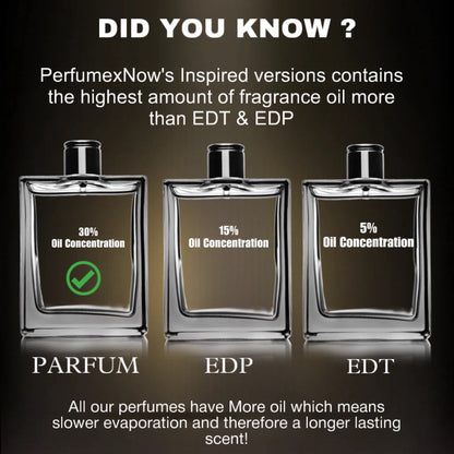 KING KHAN's PERFUME LAYERING COMBO - PACK OF TWO DIFFERENT PERFUMES TO SMELL LIKE KING