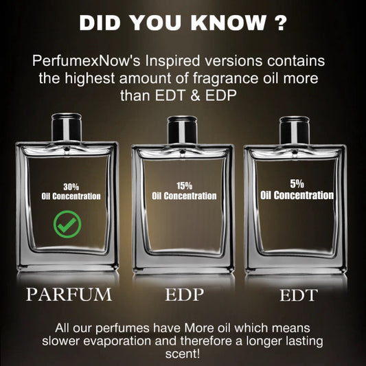 KING KHAN's PERFUME LAYERING COMBO - PACK OF TWO DIFFERENT PERFUMES TO SMELL LIKE KING