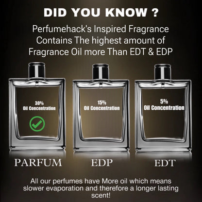 Inspired by L-V Aftern00n Sw1m