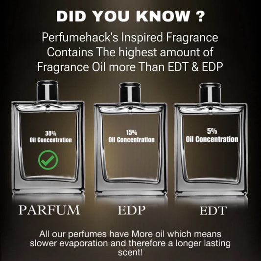 Inspired By Cre3d V1king ( worn by V1r@t K0hl1 )