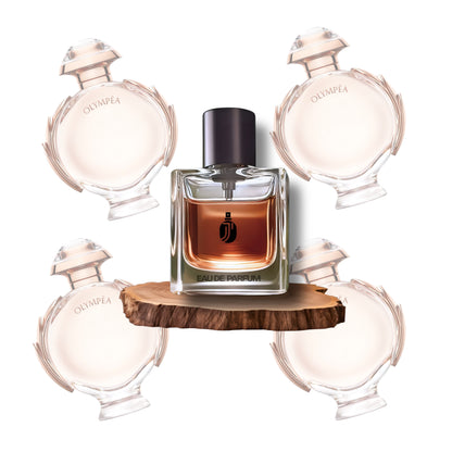 Inspired By Pac0 Rabann3 0lympea