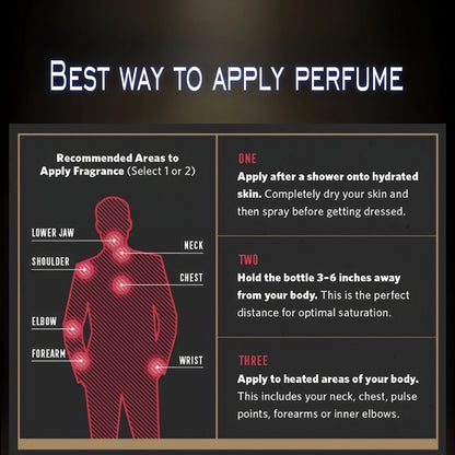 8ml x 5 Best Seller Tester Pack For Him